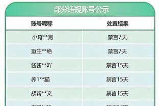 betway登陆截图0